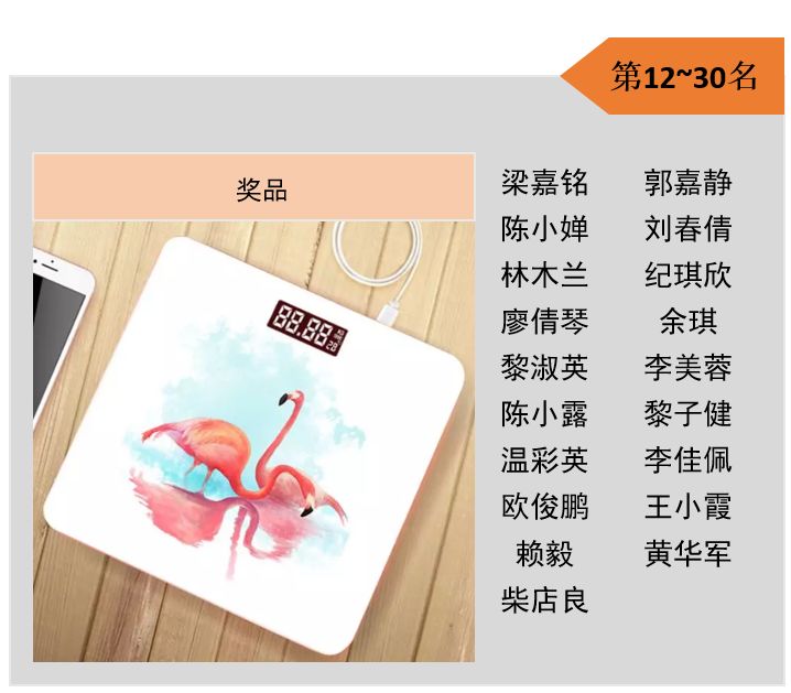 welcometo迎接惠临888集团(中国)有限公司