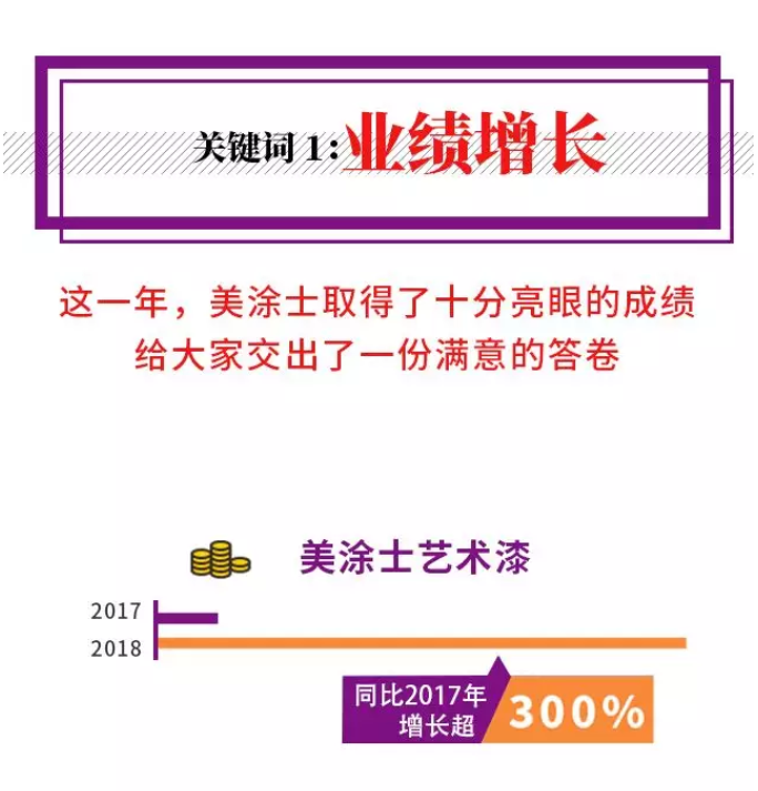 welcometo迎接惠临888集团(中国)有限公司