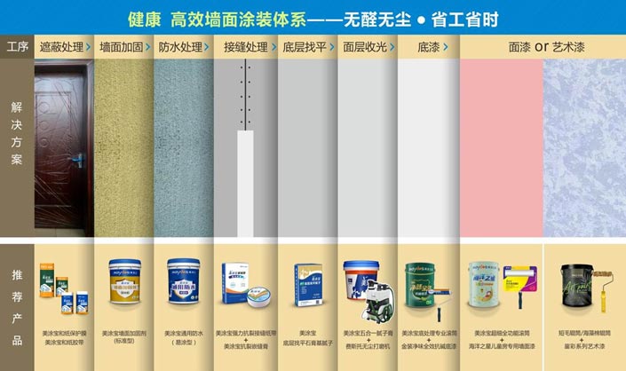 welcometo迎接惠临888集团(中国)有限公司