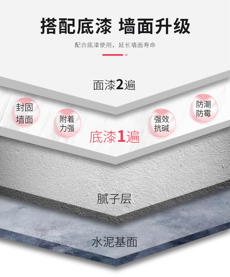 welcometo迎接惠临888集团(中国)有限公司