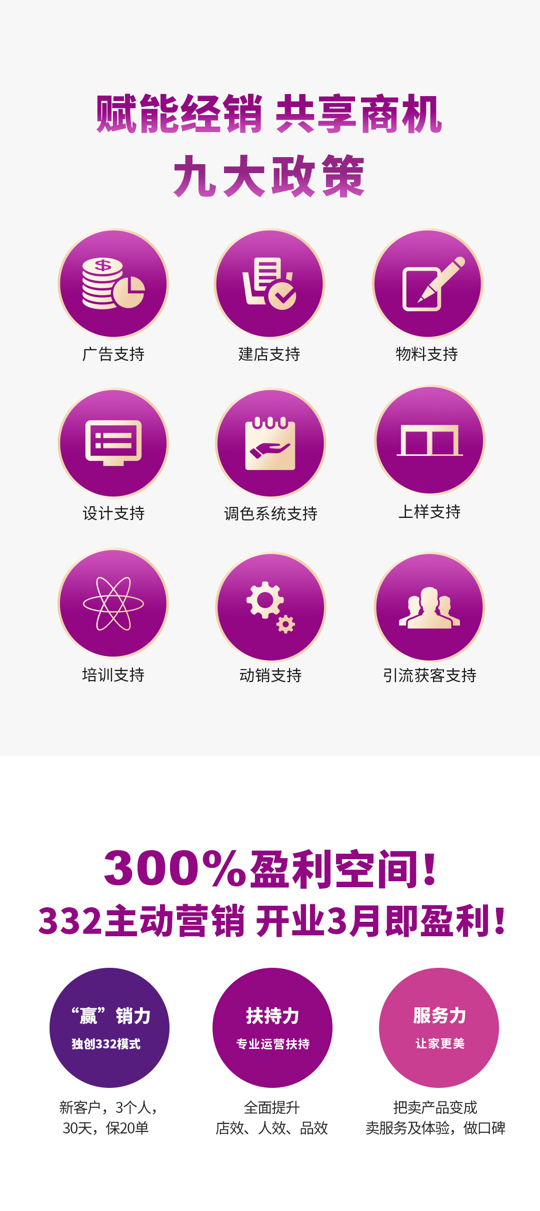 888集团漆代理加盟