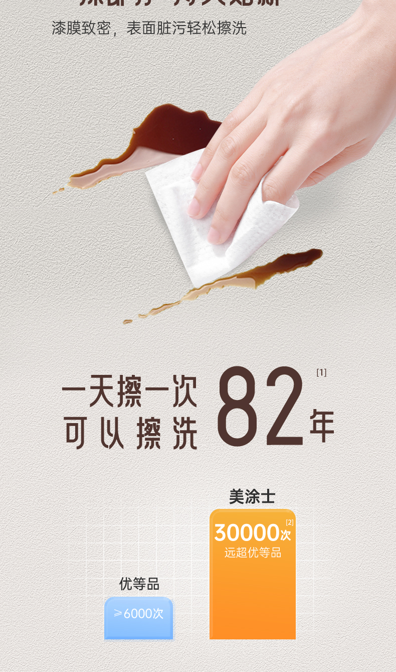 welcometo迎接惠临888集团(中国)有限公司