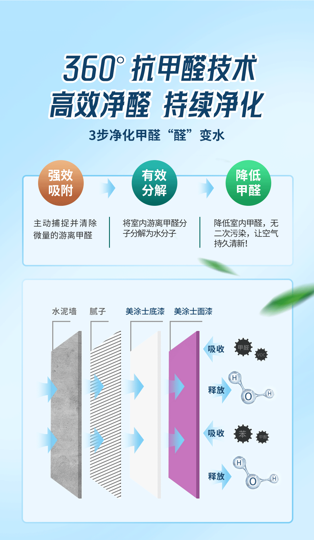 welcometo迎接惠临888集团(中国)有限公司