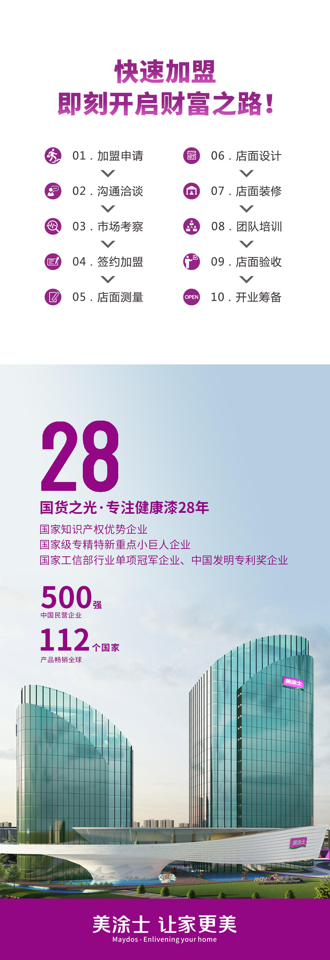 welcometo迎接惠临888集团(中国)有限公司