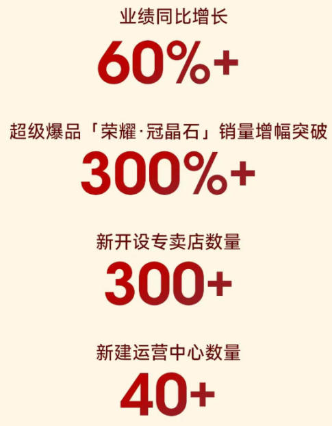 welcometo迎接惠临888集团(中国)有限公司